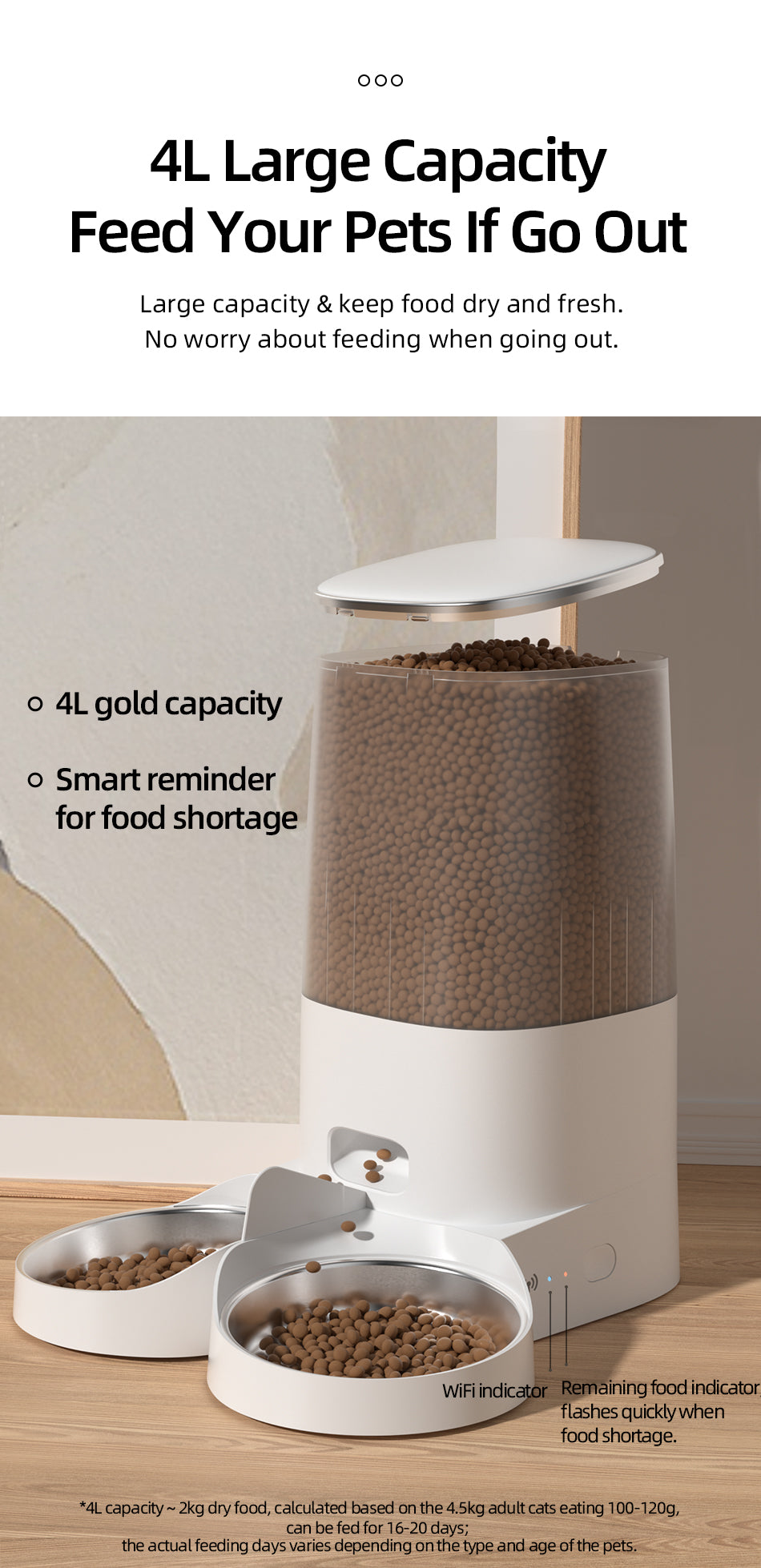 Automatic pets Feeder