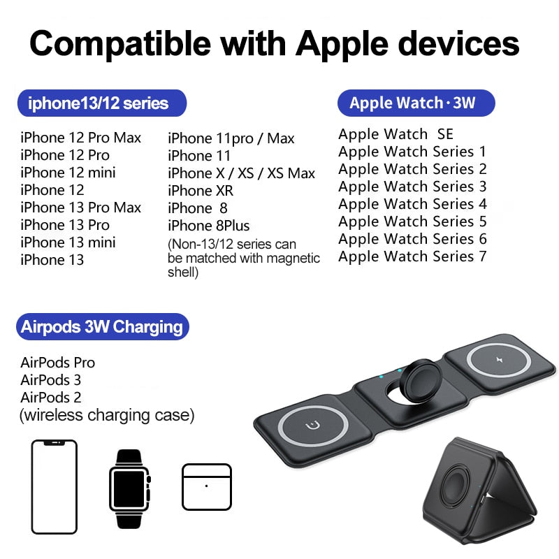 Magnetic Wireless 14 Charger