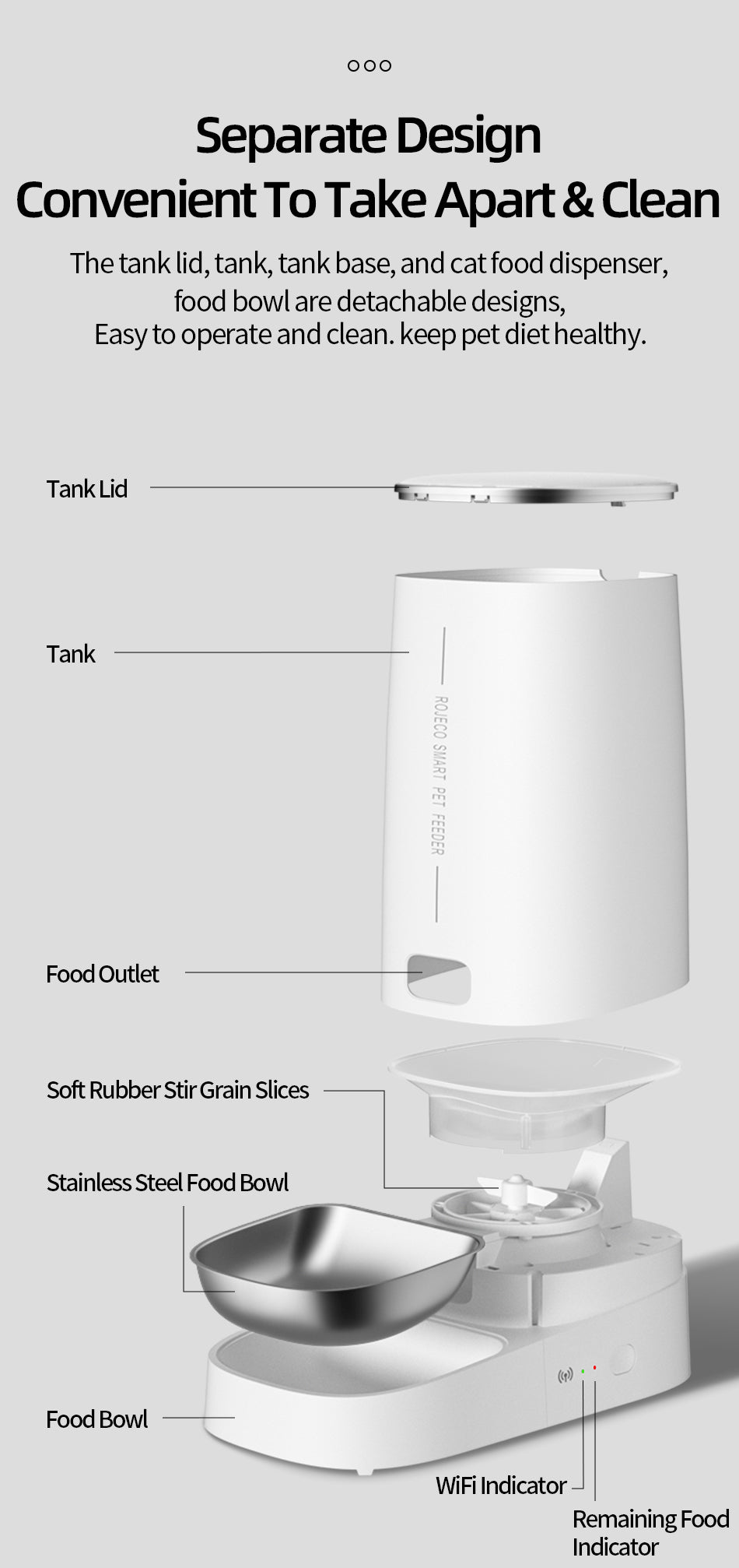 Automatic pets Feeder