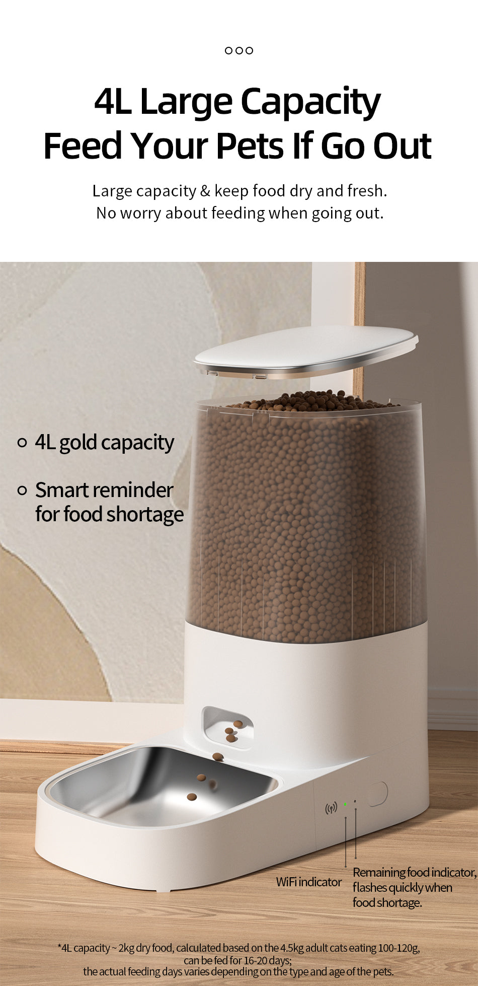 Automatic pets Feeder